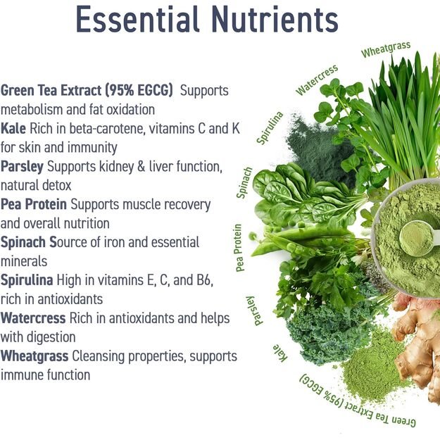 Applied Nutrition Critical Greens 30 porc. 150g Apple Burst 4